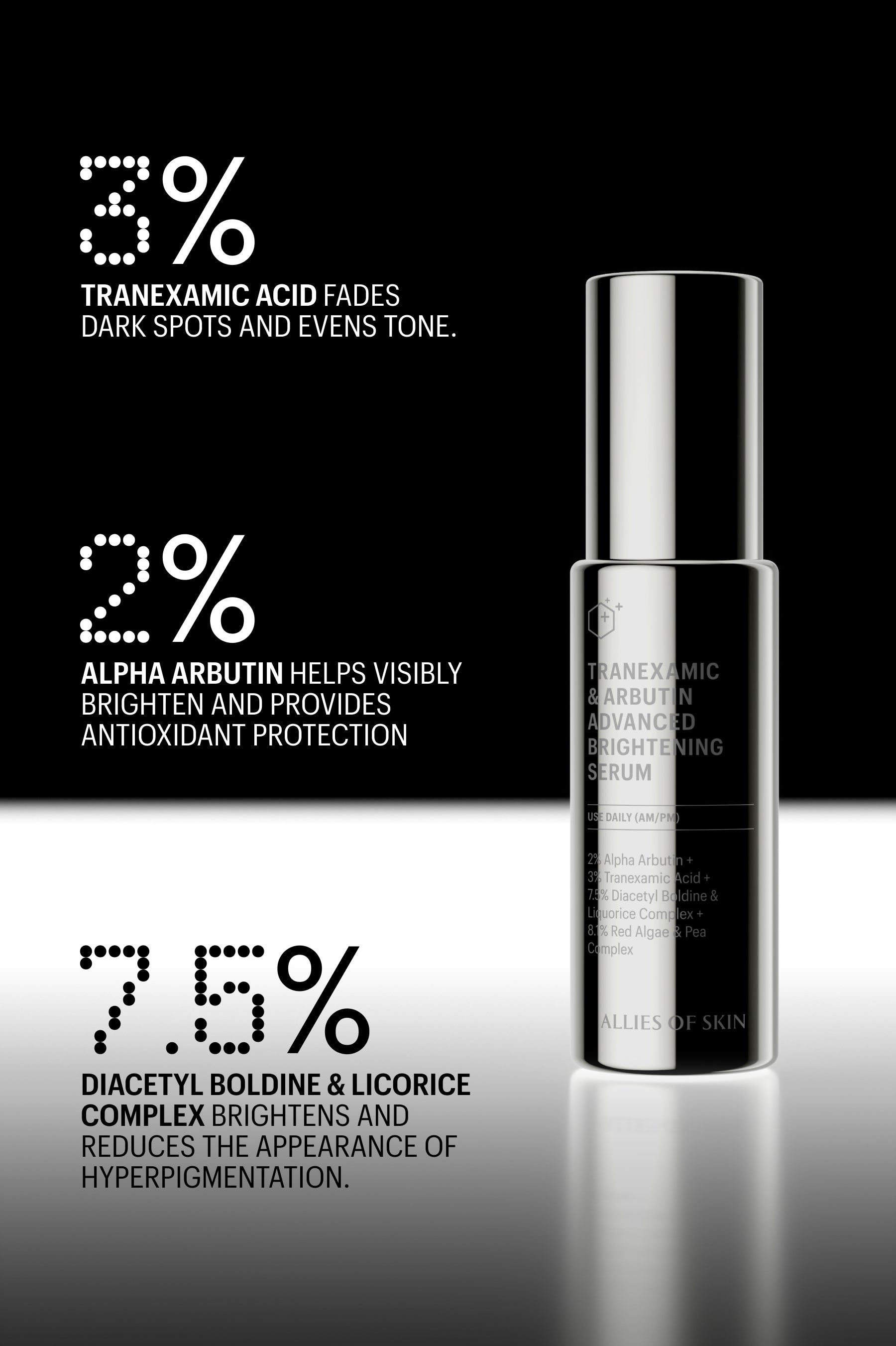Tranexamic & Arbutin Advanced Brightening Serum – ALLIES [APAC]