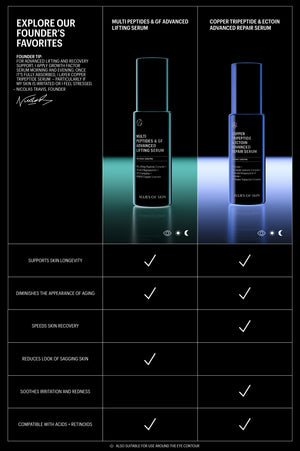 Multi Peptides & GF (Growth Factor) Advanced Lifting Serum