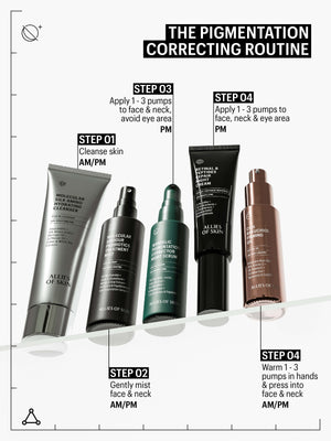 mandelic acid skincare routine