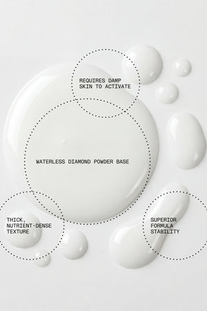 Vitamin C 20% & Citrus Cells Advanced Light Reflecting Serum