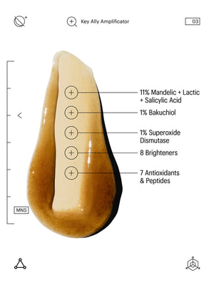 Deluxe Mandelic Pigmentation Corrector Night Serum, 8ml